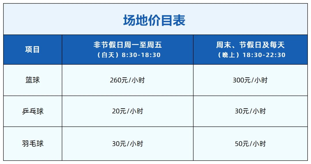 业余篮球队比赛前训练计划怎么写_2